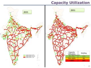 Capacity Utilization
2031
2051
Capacity
Utilization
Existing
0%-70% 24%
70%-100% 8%
>100% 68%
25
 