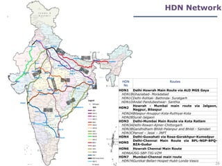 HDN Network
HD
N
1
HD
N 4
HD
N 2
HD
N
3
HD
N
6
HD
N 7
H
D
N
5
HD
N
1
HDN
No
Routes
HDN1 Delhi Howrah Main Route via ALD MGS Gaya
HDN1BGhaziabad- Moradabad
HDN1CDelhi-Rohtak- Bathinda- Suratgarh
HDN1DAndal-Pandubeshwar- Santhia
HDN2
Howrah - Mumbai main route via Jalgaon,
Nagpur, Bilaspur
HDN2ABilaspur-Anuppur-Kota-Ruthiyai-Kota
HDN2BSurat-Jalgaon
HDN3 Delhi-Mumbai Main Route via Kota Ratlam
HDN3ADelhi-Rewari-Ajmer-Chittorgarh
HDN3BGandhidham-Bhildi-Palanpur and Bhildi - Samdari
HDN3CPanvel – Jasai – JNPT
HDN4 Delhi-Guwahati via Rosa-Gorakhpur-Kumedpur
HDN5
Delhi-Chennai Main Route via BPL-NGP-BPQ-
BZA-Gudur
HDN6 Howrah Chennai Main Route
HDN6AJSG-SBP-TIG-VZM
HDN7 Mumbai-Chennai main route
HDN7AGuntkal-Bellari-Hospet-Hubli-Londa-Vasco
26
 