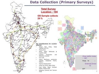Data Collection (Primary Surveys)
Total Survey
Location : 104
OD Sample collected:
29 %
Key Considerations for Location
selection
• Million Plus Cities, State
Capitals and UTs
• Mining Area
• NTPC, Major Refineries &
Logistic Hubs
• Cement Production and
Attraction Centres
• FCI>10K
• Heavy Machinery production
centres, Industrial Towns,
FMCG,;
• District Headquarters
• ICDs/ Dry Ports, Major Ports
• Coal Fields, Major Fertilizer
Plants, Textile Hubs
• Religious Centres and Tourism
Hubs
Zone (within India)
– 691
Ports 14 -
Districts -
677
External Zones-
10
6
 