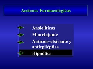 Acciones Farmacológicas
Ansiolíticas
Miorelajante
Anticonvulsivante y
antiepiléptica
Hipnótica
 