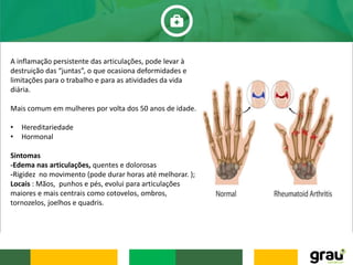 A inflamação persistente das articulações, pode levar à
destruição das “juntas”, o que ocasiona deformidades e
limitações para o trabalho e para as atividades da vida
diária.
Mais comum em mulheres por volta dos 50 anos de idade.
• Hereditariedade
• Hormonal
Sintomas
-Edema nas articulações, quentes e dolorosas
-Rigidez no movimento (pode durar horas até melhorar. );
Locais : Mãos, punhos e pés, evolui para articulações
maiores e mais centrais como cotovelos, ombros,
tornozelos, joelhos e quadris.
 