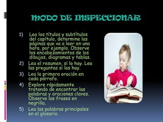 MODO DE INSPECCIONAR

1)    Lea los títulos y subtítulos
      del capítulo, determine las
      páginas que va a leer en una
      hora, por ejemplo. Observe
      los encabezamientos de los
      dibujos, diagramas y tablas.
2)   Lea el resumen, si lo hay. Lea
     las preguntas si las hay.
3)   Lea la primera oración en
     cada párrafo.
4)   Explore rápidamente
     tratando de encontrar las
     palabras y oraciones claves.
     Observe las frases en
     negrilla.
5)   Lea las palabras principales
     en el glosario.
 