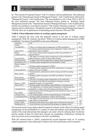 Global Research Trend And Futuristic Research Direction Visualization