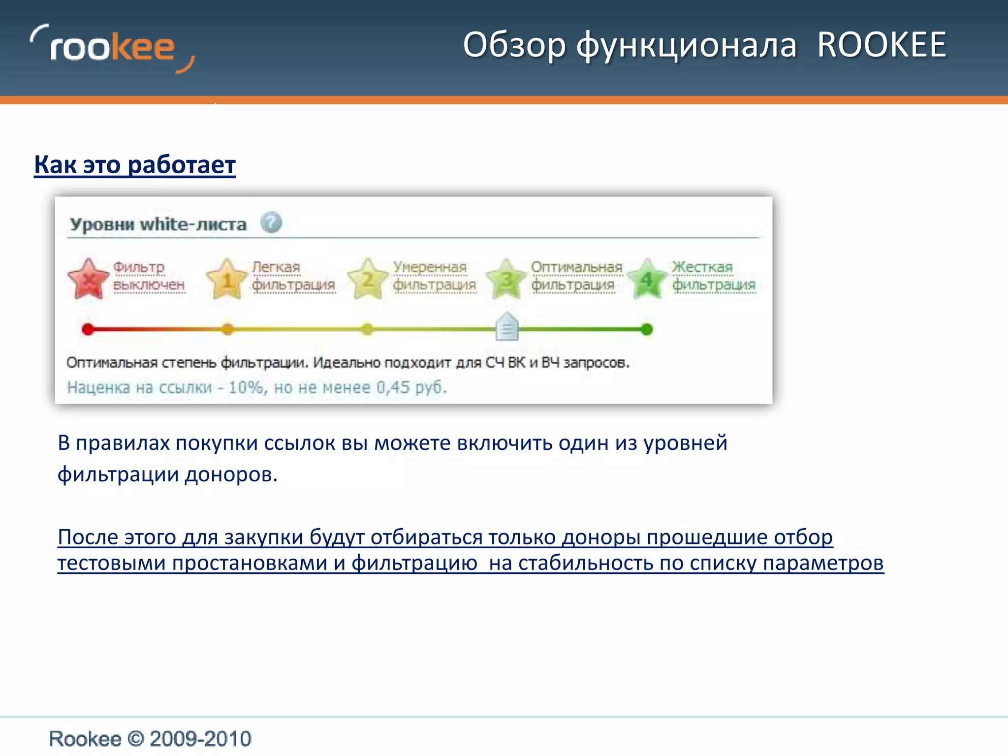 Как воспользоваться WL от ROOKEE?
