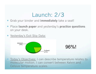 Launch: 2/3
  Grab your binder and immediately take a seat!
  Place launch paper and yesterday’s practice questions
  on your desk.
  Yesterday’s Exit Slip Data:


                                           96%!

  Today’s Objectives: I can describe temperature relates to
  molecular motion. I can convert between Kelvin and
  Celsius temperature scales.
 