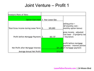 The Opportuniy Project Finder / Real Esate Experts Invest