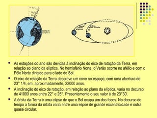  As estações do ano são devidas à inclinação do eixo de rotação da Terra, em
relação ao plano da elíptica. No hemisfério Norte, o Verão ocorre no afélio e com o
Pólo Norte dirigido para o lado do Sol.
 O eixo de rotação da Terra descreve um cone no espaço, com uma abertura de
23° 1/4, em, aproximadamente, 22000 anos.
 A inclinação do eixo de rotação, em relação ao plano da elíptica, varia no decurso
de 41000 anos entre 22° e 25°. Presentemente o seu valor é de 23°30'.
 A órbita da Terra é uma elipse de que o Sol ocupa um dos focos. No decurso do
tempo a forma da órbita varia entre uma elipse de grande excentricidade e outra
quase circular.
 