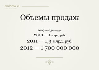 презентация 25.03.2013
