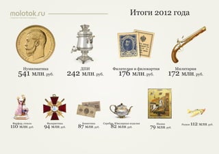 презентация 25.03.2013