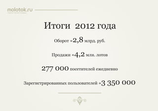 презентация 25.03.2013