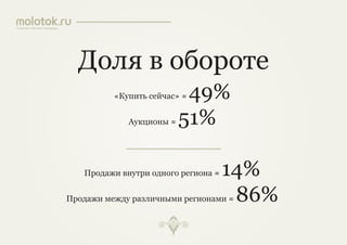 презентация 25.03.2013