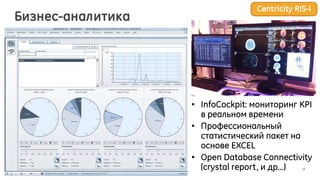 13
Бизнес-аналитика
• InfoCockpit: мониторинг KPI
в реальном времени
• Профессиональный
статистический пакет на
основе EXCEL
• Open Database Connectivity
(crystal report, и др...)
Centricity RIS-i
 