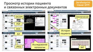 6
Просмотр истории пациента
и связанных электронных документов
ЭКГ
Исследование
патологии
DICOM
PDF
JPEG
AVI
DOC
История
пациента
Zerofootprint
Viewer (ZFP)
ЗаключениеDICOM
PDF
JPEG
 