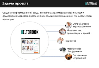 Опыт Реализации Проектов MHEALTH На Базе Платформы HELTERBOOK | PPT