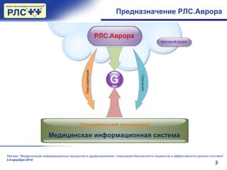 3
Предназначение РЛС.Аврора
Москва, “Модернизация информационных процессов в здравоохранении: повышение безопасности пациентов и эффективности цепочки поставок”.
3-4 декабря 2014
 