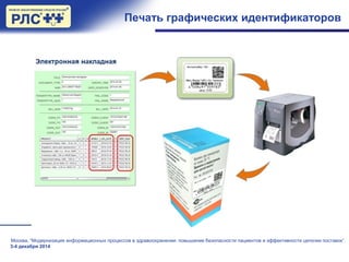 Печать графических идентификаторов
Москва, “Модернизация информационных процессов в здравоохранении: повышение безопасности пациентов и эффективности цепочки поставок”.
3-4 декабря 2014
 