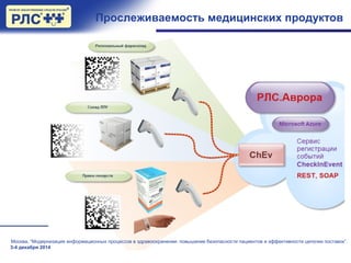 Прослеживаемость медицинских продуктов
Москва, “Модернизация информационных процессов в здравоохранении: повышение безопасности пациентов и эффективности цепочки поставок”.
3-4 декабря 2014
 