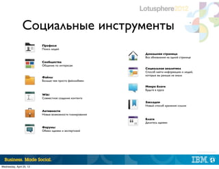 Социальные инструменты
                          Профили
                          Поиск людей
                                                           Домашняя страница
                                                           Все обновления на одной странице
                          Сообщества
                          Общение по интересам
                                                           Социальная аналитика
                                                           Способ найти информацию и людей,
                                                           которых вы раньше не знали
                          Файлы
                          Больше чем просто файлообмен
                                                           Микро блоги
                                                           Будьте в курсе
                          Wiki
                          Совместное создание контента
                                                           Закладки
                                                           Новый способ хранения ссылок
                          Активности
                          Новые возможности планирования
                                                           Блоги
                                                           Делитесь идеями
                          Форумы
                          Обмен идеями и экспертизой




                                                                                              |   © 2012 IBM Corporation




Wednesday, April 25, 12
 