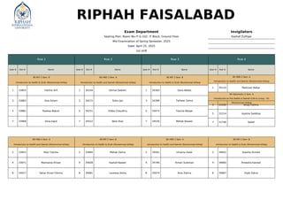 Sahar Riphah Riphah ka hai seating plan ok na thik hai | PDF