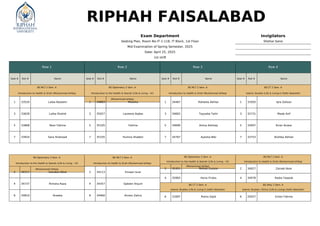 Riphah ka hai seating plan ok na thik hai | PDF
