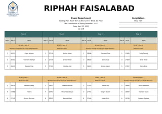 Riphah ka hai seating plan ok na thik hai | PDF