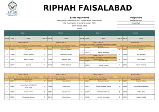 Riphah ka hai seating plan ok na thik hai | PDF