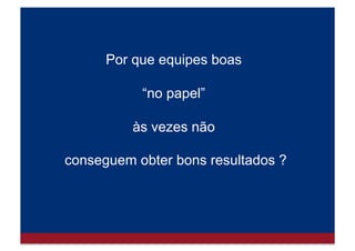 Produtividade real
=
produtividade potencial
–
perdas devidas a processos de grupo falhos
 