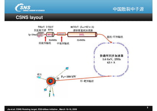 ESS-Bilbao Initiative Workshop. The CSNS rotating target concept and test programme.