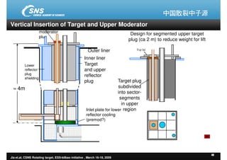 ESS-Bilbao Initiative Workshop. The CSNS rotating target concept and test programme.