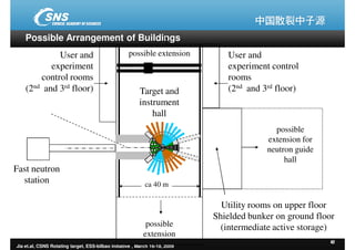 ESS-Bilbao Initiative Workshop. The CSNS rotating target concept and test programme.