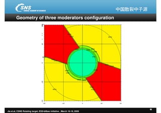 ESS-Bilbao Initiative Workshop. The CSNS rotating target concept and test programme.