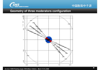 ESS-Bilbao Initiative Workshop. The CSNS rotating target concept and test programme.