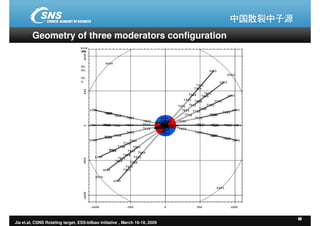 ESS-Bilbao Initiative Workshop. The CSNS rotating target concept and test programme.