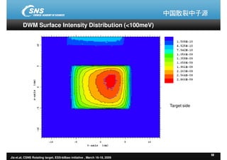 ESS-Bilbao Initiative Workshop. The CSNS rotating target concept and test programme.
