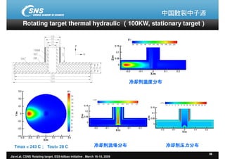 ESS-Bilbao Initiative Workshop. The CSNS rotating target concept and test programme.