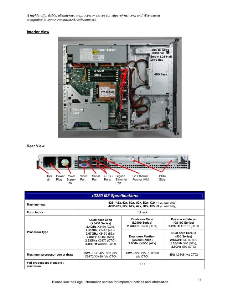 Ibm System X3250 M3 User Manual