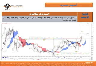 ‫إ‬‫مس‬ ‫خالء‬‫ئو‬‫لي‬‫ة‬:
‫يستند‬‫هذا‬‫التقرير‬‫إ‬‫لى‬‫المعلومات‬‫المتاح‬‫ة‬‫للجمهور‬,‫و‬‫ليس‬‫المقصود‬‫بها‬ً‫عرضا‬‫لشراء‬‫أ‬‫و‬‫بيع‬‫أ‬‫و‬‫إ‬ً‫ستدراجا‬‫لشراء‬‫أ‬‫و‬‫بيع‬‫األ‬‫وراق‬‫المالي‬‫ة‬‫المذكور‬‫ة‬,‫والمعلومات‬‫و‬‫األ‬‫راء‬‫الوارد‬‫ة‬‫فى‬‫هذ‬‫التقرير‬‫الذى‬‫أ‬‫عده‬‫ق‬‫سم‬‫التحليل‬
‫الفن‬‫ي‬‫لعربي‬‫ة‬‫أ‬‫ون‬‫الين‬‫يمكن‬‫التعويل‬‫ع‬‫ليها‬‫وقت‬‫النشر‬,‫قسم‬‫التحليل‬‫الفن‬‫ي‬‫ال‬‫يقبل‬‫أ‬‫ى‬‫مسؤلي‬‫ة‬‫وال‬‫المسائل‬‫ة‬‫القانوني‬‫ة‬‫عن‬‫الخسائر‬‫و‬‫األ‬‫ضرار‬‫وأ‬ً‫يضا‬‫ال‬‫تشارك‬‫ف‬‫ي‬‫أ‬‫ى‬‫أ‬‫رباح‬‫تنشأ‬.
‫مميزة‬ ‫أسهم‬
‫للكابالت‬ ‫السويدي‬ ‫قائمة‬
‫األسهم‬10‫أكتوبر‬‫شراء‬‫السويدي‬‫للكابالت‬‫من‬55‫ل‬56‫مع‬‫ايقاف‬‫خسارة‬‫أسفل‬48,50‫ومستهدف‬67,5‫و‬93.‫يمكن‬
‫الشراء‬‫حتى‬‫ال‬60.
 