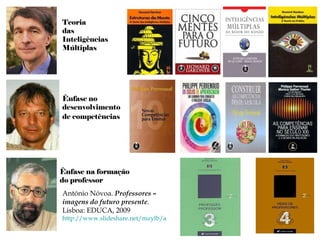 Teoria das Inteligências Múltiplas António Nóvoa.  Professores – imagens do futuro presente . Lisboa: EDUCA, 2009  http://www.slideshare.net/mzylb/antonio-novoa-novo-livro   Ênfase na formação do professor Ênfase no desenvolvimento de competências   