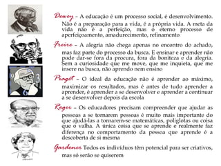 Dewey  – A educação é um processo social, é desenvolvimento. Não é a preparação para a vida, é a própria vida. A meta da vida não é a perfeição, mas o eterno processo de aperfeiçoamento, amadurecimento, refinamento Freire  – A alegria não chega apenas no encontro do achado, mas faz parte do processo da busca. E ensinar e aprender não pode dar-se fora da procura, fora da boniteza e da alegria. Sem a curiosidade que me move, que me inquieta, que me insere na busca, não aprendo nem ensino Piaget  – O ideal da educação não é aprender ao máximo, maximizar os resultados, mas é antes de tudo aprender a aprender, é aprender a se desenvolver e aprender a continuar a se desenvolver depois da escola Roger  – Os educadores precisam compreender que ajudar as pessoas a se tornarem pessoas é muito mais importante do que ajudá-las a tornarem-se matemáticas, poliglotas ou coisa que o valha.   A única coisa que se aprende e realmente faz diferença no comportamento da pessoa que aprende é a descoberta de si mesma Gardener  Todos os indivíduos têm potencial para ser criativos, mas só serão se quiserem 