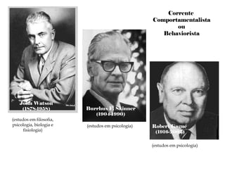 John Watson (1878-1958) Corrente  Comportamentalista ou Behaviorista Burrhus F. Skinner (1904-1990) Robert Gagné  (1916-2002) (estudos em filosofia, psicologia, biologia e fisiologia) (estudos em psicologia) (estudos em psicologia) 