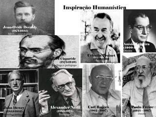 Inspiração Humanística Alexander Neill (1883-1973) Pedagogo  Carl Rogers (1902 – 1987) Psicólogo  Paulo Freire (1921 – 1997) Direito  Célestin Freinet (1896-1966 Direito, filosofia e pedagogia Jean-Ovide Decroly (1871-1932) Médico neurologista John Dewey  (1852-1952) Filósofo e pedagogo Édouard Claparède  (1873-1940) Psicólogo e pedagogo Anísio Teixeira (1900-1971) Direiro 