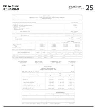 QUARTA-FEIRA
25 de novembro de 2015
25GUARUJÁ
Diário Oficial
�----------------------------------------------------------------------------------------------------------------------------------------------------------------------------------------------------------
| CN-SIFPM CONAM |
| MUNICIPIO DE GUARUJA |
| |
| RELATORIO RESUMIDO DA EXECUCAO ORCAMENTARIA |
| DEMONSTRATIVO DAS RECEITAS E DESPESAS PREVIDENCIARIAS DO REGIME PROPRIO DE PREVIDENCIA DOS SERVIDORES |
| ORCAMENTO DA SEGURIDADE SOCIAL |
| Periodo de Referencia: JANEIRO a OUTUBRO 2015 / BIMESTRE: SETEMBRO-OUTUBRO |
| RREO - Anexo 4 (LRF, Art. 53, inciso II) Em Reais |
-----------------------------------------------------------------------------------------------------------------------------------------------------------------------------------------------------------
-----------------------------------------------------------------------------------------------------------------------------------------------------------------------------------------------------------
| | |
| APORTES DE RECURSOS PARA O REGIME PROPRIO DE PREVIDENCIA DO SERVIDOR | APORTES REALIZADOS |
| | |
|-----------------------------------------------------------------------------------------------------------------------------------------------------------------------------------------------------------|
| TOTAL DOS APORTES PARA O RPPS | 7.913.412,71 |
| Plano Financeiro | 7.913.412,71 |
| Recursos para Cobertura de Insuficiencias Financeiras | 7.902.288,06 |
| Recursos para Formacao de Reserva | |
| Outros Aportes para o RPPS | 11.124,65 |
| Plano Previdenciario | 0,00 |
| Recursos para Cobertura de Deficit Financeiro | |
| Recursos para Cobertura de Deficit Atuarial | |
| Outros Aportes para o RPPS | |
-----------------------------------------------------------------------------------------------------------------------------------------------------------------------------------------------------------
-----------------------------------------------------------------------------------------------------------------------------------------------------------------------------------------------------------
| RESERVA ORCAMENTARIA DO RPPS | PREVISAO ORCAMENTARIA |
|-----------------------------------------------------------------------------------------------------------------------------------------------------------------------------------------------------------|
| Valor | 129.930.000,00 |
-----------------------------------------------------------------------------------------------------------------------------------------------------------------------------------------------------------
-----------------------------------------------------------------------------------------------------------------------------------------------------------------------------------------------------------
| | PERIODO DE REFERENCIA |
| BENS E DIREITOS DO RPPS |--------------------------------------------------|
| | 2015 | 2014 |
|-----------------------------------------------------------------------------------------------------------------------------------------------------------------------------------------------------------|
| Caixa | 0,00 | 0,00 |
| Bancos Conta Movimento | 119.079,52 | 15.288,03 |
| Investimentos | 159.327.704,50 | 107.949.247,82 |
| Outros Bens e Direitos | 0,00 | 0,00 |
-----------------------------------------------------------------------------------------------------------------------------------------------------------------------------------------------------------
-----------------------------------------------------------------------------------------------------------------------------------------------------------------------------------------------------------
| | | | RECEITAS REALIZADAS |
| RECEITAS INTRA-ORCAMENTARIAS - RPPS | PREVISAO INICIAL | PREVISAO ATUALIZADA |-------------------------------------------------------------------|
| | | | Ate o Bimestre/ 2015 | Ate o Bimestre/ 2014 |
|-----------------------------------------------------------------------------------------------------------------------------------------------------------------------------------------------------------|
|RECEITAS CORRENTES (VIII) | 72.432.000,00 | 69.938.688,55 | 27.075.872,41 | 24.342.212,20 |
| Receita de Contribuicoes | 72.432.000,00 | 69.938.688,55 | 27.075.872,41 | 24.342.212,20 |
| Patronal | 72.432.000,00 | 69.938.688,55 | 27.075.872,41 | 24.342.212,20 |
| Pessoal Civil | 72.432.000,00 | 69.938.688,55 | 27.075.872,41 | 24.342.212,20 |
| Ativo | 72.432.000,00 | 69.938.688,55 | 27.075.872,41 | 24.342.212,20 |
|RECEITAS DE CAPITAL (IX) | | | | |
|-----------------------------------------------------------------------------------------------------------------------------------------------------------------------------------------------------------|
| | | | | |
|TOTAL DAS RECEITAS PREVIDENCIARIAS INTRA-ORCAMENTARIAS(X)=(VIII+IX)| 72.432.000,00 | 69.938.688,55 | 27.075.872,41 | 24.342.212,20 |
-----------------------------------------------------------------------------------------------------------------------------------------------------------------------------------------------------------
-----------------------------------------------------------------------------------------------------------------------------------------------------------------------------------------------------------
| | | | | | INSCRITAS EM RESTOS A PAGAR |
| | | | DESPESAS EMPENHADAS | DESPESAS LIQUIDADAS | NAO PROCESSADOS |
| DESPESAS INTRA-ORCAMENTARIAS - RPPS | DOTACAO | DOTACAO |---------------------------------|---------------------------------|---------------------------------|
| | INICIAL | ATUALIZADA | Ate o Bimestre | Ate o Bimestre | Ate o Bimestre | Ate o Bimestre | Em | Em |
| | | | 2015 | 2014 | 2015 | 2014 | 2015 | 2014 |
|-----------------------------------------------------------------------------------------------------------------------------------------------------------------------------------------------------------|
|ADMINISTRACAO (XI) | 480.000,00| 480.000,00| 20.776,58| | 14.345,36| | | |
| Despesas Correntes | 480.000,00| 480.000,00| 20.776,58| | 14.345,36| | | |
|-----------------------------------------------------------------------------------------------------------------------------------------------------------------------------------------------------------|
| | | | | | |
|TOTAL DAS DESPESAS PREVIDENCIARIAS INTRA-ORCAMENTARIAS(XII)=(XI) | 480.000,00| 480.000,00| 20.776,58| | 14.345,36| | | |
---------------------------------------------------------------------------------------------------------------------------------------------------------------------------------------------------------
Guarujá, 24 de Novembro de 2015
MARIA ANTONIETA DE BRITO ARMANDO LUIS PALMIERI LUIS FERNANDO SCALZITTI FIORETTI MARCO ANTONIO DE MELO
Prefeita Municipal Secretário de Finanças Diretor de Contabilidade Controle Interno
CRC 1SP 175.702/O-8 CRC 1SP 183.452/O-8
�----------------------------------------------------------------------------------------------------------------------------------------------------------------------------------------------------------
| CN-SIFPM CONAM |
| MUNICIPIO DE GUARUJA |
| |
| RELATORIO RESUMIDO DA EXECUCAO ORCAMENTARIA |
| DEMONSTRATIVO DAS RECEITAS E DESPESAS PREVIDENCIARIAS DO REGIME PROPRIO DE PREVIDENCIA DOS SERVIDORES |
| ORCAMENTO DA SEGURIDADE SOCIAL |
| Periodo de Referencia: JANEIRO a OUTUBRO 2015 / BIMESTRE: SETEMBRO-OUTUBRO |
| RREO - Anexo 4 (LRF, Art. 53, inciso II) Em Reais |
-----------------------------------------------------------------------------------------------------------------------------------------------------------------------------------------------------------
-----------------------------------------------------------------------------------------------------------------------------------------------------------------------------------------------------------
| | |
| APORTES DE RECURSOS PARA O REGIME PROPRIO DE PREVIDENCIA DO SERVIDOR | APORTES REALIZADOS |
| | |
|-----------------------------------------------------------------------------------------------------------------------------------------------------------------------------------------------------------|
| TOTAL DOS APORTES PARA O RPPS | 7.913.412,71 |
| Plano Financeiro | 7.913.412,71 |
| Recursos para Cobertura de Insuficiencias Financeiras | 7.902.288,06 |
| Recursos para Formacao de Reserva | |
| Outros Aportes para o RPPS | 11.124,65 |
| Plano Previdenciario | 0,00 |
| Recursos para Cobertura de Deficit Financeiro | |
| Recursos para Cobertura de Deficit Atuarial | |
| Outros Aportes para o RPPS | |
-----------------------------------------------------------------------------------------------------------------------------------------------------------------------------------------------------------
-----------------------------------------------------------------------------------------------------------------------------------------------------------------------------------------------------------
| RESERVA ORCAMENTARIA DO RPPS | PREVISAO ORCAMENTARIA |
|-----------------------------------------------------------------------------------------------------------------------------------------------------------------------------------------------------------|
| Valor | 129.930.000,00 |
-----------------------------------------------------------------------------------------------------------------------------------------------------------------------------------------------------------
-----------------------------------------------------------------------------------------------------------------------------------------------------------------------------------------------------------
| | PERIODO DE REFERENCIA |
| BENS E DIREITOS DO RPPS |--------------------------------------------------|
| | 2015 | 2014 |
|-----------------------------------------------------------------------------------------------------------------------------------------------------------------------------------------------------------|
| Caixa | 0,00 | 0,00 |
| Bancos Conta Movimento | 119.079,52 | 15.288,03 |
| Investimentos | 159.327.704,50 | 107.949.247,82 |
| Outros Bens e Direitos | 0,00 | 0,00 |
-----------------------------------------------------------------------------------------------------------------------------------------------------------------------------------------------------------
-----------------------------------------------------------------------------------------------------------------------------------------------------------------------------------------------------------
| | | | RECEITAS REALIZADAS |
| RECEITAS INTRA-ORCAMENTARIAS - RPPS | PREVISAO INICIAL | PREVISAO ATUALIZADA |-------------------------------------------------------------------|
| | | | Ate o Bimestre/ 2015 | Ate o Bimestre/ 2014 |
|-----------------------------------------------------------------------------------------------------------------------------------------------------------------------------------------------------------|
|RECEITAS CORRENTES (VIII) | 72.432.000,00 | 69.938.688,55 | 27.075.872,41 | 24.342.212,20 |
| Receita de Contribuicoes | 72.432.000,00 | 69.938.688,55 | 27.075.872,41 | 24.342.212,20 |
| Patronal | 72.432.000,00 | 69.938.688,55 | 27.075.872,41 | 24.342.212,20 |
| Pessoal Civil | 72.432.000,00 | 69.938.688,55 | 27.075.872,41 | 24.342.212,20 |
| Ativo | 72.432.000,00 | 69.938.688,55 | 27.075.872,41 | 24.342.212,20 |
|RECEITAS DE CAPITAL (IX) | | | | |
|-----------------------------------------------------------------------------------------------------------------------------------------------------------------------------------------------------------|
| | | | | |
|TOTAL DAS RECEITAS PREVIDENCIARIAS INTRA-ORCAMENTARIAS(X)=(VIII+IX)| 72.432.000,00 | 69.938.688,55 | 27.075.872,41 | 24.342.212,20 |
-----------------------------------------------------------------------------------------------------------------------------------------------------------------------------------------------------------
-----------------------------------------------------------------------------------------------------------------------------------------------------------------------------------------------------------
| | | | | | INSCRITAS EM RESTOS A PAGAR |
| | | | DESPESAS EMPENHADAS | DESPESAS LIQUIDADAS | NAO PROCESSADOS |
| DESPESAS INTRA-ORCAMENTARIAS - RPPS | DOTACAO | DOTACAO |---------------------------------|---------------------------------|---------------------------------|
| | INICIAL | ATUALIZADA | Ate o Bimestre | Ate o Bimestre | Ate o Bimestre | Ate o Bimestre | Em | Em |
| | | | 2015 | 2014 | 2015 | 2014 | 2015 | 2014 |
|-----------------------------------------------------------------------------------------------------------------------------------------------------------------------------------------------------------|
|ADMINISTRACAO (XI) | 480.000,00| 480.000,00| 20.776,58| | 14.345,36| | | |
| Despesas Correntes | 480.000,00| 480.000,00| 20.776,58| | 14.345,36| | | |
|-----------------------------------------------------------------------------------------------------------------------------------------------------------------------------------------------------------|
| | | | | | |
|TOTAL DAS DESPESAS PREVIDENCIARIAS INTRA-ORCAMENTARIAS(XII)=(XI) | 480.000,00| 480.000,00| 20.776,58| | 14.345,36| | | |
---------------------------------------------------------------------------------------------------------------------------------------------------------------------------------------------------------
Guarujá, 24 de Novembro de 2015
MARIA ANTONIETA DE BRITO ARMANDO LUIS PALMIERI LUIS FERNANDO SCALZITTI FIORETTI MARCO ANTONIO DE MELO
Prefeita Municipal Secretário de Finanças Diretor de Contabilidade Controle Interno
CRC 1SP 175.702/O-8 CRC 1SP 183.452/O-8
� ----------------------------------------------------------------------------------------------------------------------------------
| CN-SIFPM CONAM |
| MUNICIPIO DE GUARUJA |
| |
| RELATORIO RESUMIDO DA EXECUCAO ORCAMENTARIA |
| DEMONSTRATIVO DO RESULTADO NOMINAL |
| ORCAMENTOS FISCAL E DA SEGURIDADE SOCIAL |
| |
| Periodo de Referencia: JANEIRO a OUTUBRO 2015 / BIMESTRE: SETEMBRO-OUTUBRO |
| RREO - Anexo 5 (LRF, art. 53, inciso III) R$ 1,00 |
|----------------------------------------------------------------------------------------------------------------------------------|
| | SALDO |
| |-----------------------------------------------------------------------|
| DIVIDA FISCAL LIQUIDA | Em 31 Dezembro 2014 | Em JUL-AGO/2015 | Em SET-OUT/2015 |
| | (a) | (b) | (c) |
|----------------------------------------------------------------------------------------------------------------------------------|
| | | | |
| Divida Consolidada (I) | 765.819.500,45 | 443.475.995,68 | 440.511.813,62 |
| | | | |
| Deducoes (II) | 47.458.920,76 | 101.537.502,17 | 97.916.798,10 |
| | | | |
| Disponibilidade de Caixa Bruta | 110.109.703,15 | 124.835.436,35 | 120.866.336,16 |
| | | | |
| Demais Haveres Financeiros | 8.628.362,13 | 567.332,86 | 568.027,20 |
| | | | |
| (-) Restos a Pagar Processados(Exceto Precatorios) | 71.279.144,52 | 23.865.267,04 | 23.517.565,26 |
| | | | |
| Divida Consolidada Liquida (III) = (I - II) | 718.360.579,69 | 341.938.493,51 | 342.595.015,52 |
| | | | |
| Receita de Privatizacoes (IV) | | | |
| | | | |
| Passivos Reconhecidos (V) | 382.867.470,88 | 173.499.038,81 | 172.334.375,33 |
|----------------------------------------------------------------------------------------------------------------------------------|
| Divida Fiscal Liquida (VI) = (III + IV - V) | 335.493.108,81 | 168.439.454,70 | 170.260.640,19 |
----------------------------------------------------------------------------------------------------------------------------------
----------------------------------------------------------------------------------------------------------------------------------
| | PERIODO DE REFERENCIA |
| |-----------------------------------------------------------------------|
| RESULTADO NOMINAL | No Bimestre | Ate o Bimestre |
| | (c - b) | (c - a) |
|----------------------------------------------------------------------------------------------------------------------------------|
| | | |
| Valor | 1.821.185,49 | -165.232.468,62 |
| | | |
----------------------------------------------------------------------------------------------------------------------------------
----------------------------------------------------------------------------------------------------------------------------------
| | |
| DISCRIMINACAO DA META FISCAL | VALOR CORRENTE |
| | |
|----------------------------------------------------------------------------------------------------------------------------------|
| META DE RESULTADO NOMINAL FIXADA NO ANEXO DE METAS FISCAIS DA LDO P/ O EXERCICIO DE REFERENCIA | 24.452.000,00 |
----------------------------------------------------------------------------------------------------------------------------------
|----------------------------------------------------------------------------------------------------------------------------------|
| REGIME PREVIDENCIARIO |
|----------------------------------------------------------------------------------------------------------------------------------|
| | SALDO |
| |-----------------------------------------------------------------------|
| DIVIDA FISCAL LIQUIDA PREVIDENCIARIA | Em 31 Dezembro 2014 | Em JUL-AGO/2015 | Em SET-OUT/2015 |
| | (a) | (b) | (c) |
 