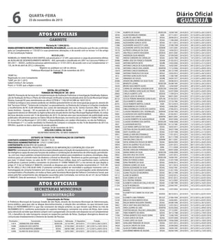 GABINETE
ATOS OFICIAIS
Portaria N.º 1394/2015.-
MARIAANTONIETADEBRITO,PREFEITAMUNICIPALDEGUARUJÁ, usando das atribuições que lhe são conferidas
pela Lei Complementar n.º 135/2012 e suas posteriores alterações, e de acordo com os incisos I e II do artigo
37 da Constituição Federal;
R E S O L V E :
NOMEAR a Srª ANNA PAULA DOS SANTOS, sob prontuário n.º 21.091, para exercer o cargo de provimento efetivo
de AUXILIAR DE DESENVOLVIMENTO INFANTIL - ADI, aprovado e classificado em 209.º no Concurso Público n.º
001/2011 – SEDUC, conforme processo administrativo n.º 31331/2015, de acordo com a Lei Complementar n.º
135, de 04 de abril de 2012, e alterações.
Registre-se, publique-se e dê-se ciência.
Prefeitura Municipal de Guarujá, 24 de novembro de 2015.
PREFEITA
“ADM”/icc
Registrada no Livro Competente
“GAB”, em 24.11.2015
Isabel Cristina F. de Campos
Pront. n.º 9.509, que a digitei e assino
EDITAL DE LICITAÇÃO
TOMADA DE PREÇOS Nº. 09 / 2015
OBJETO: Prestação de Serviços de Complementação de Avaliação Preliminar e Investigação Detalhada, Elabora-
ção de Avaliação de Risco e Plano de Intervenção verificada na área localizada atrás da Escola Municipal Sérgio
Pereira, Guarujá/SP, para atendimento ao ofício CETESB n° 1182/2014/CMN de 18/07/2014.
O Edital na íntegra e seus anexos poderão ser obtidos gratuitamente no site www.guaruja.sp.gov.br, através do
link“Serviços Online”; "Sistema de Licitações”, ou pessoalmente, na Diretoria de Compras e Licitações (mediante
o recolhimento de R$ 25,00 referentes aos custos de reprodução) sito na Av. Santos Dumont, 800, 1º andar –
Santo Antônio - Guarujá – SP, no período de 27 de novembro de 2015 até o dia 11 de dezembro de 2015. O
pagamento deverá ser efetivado na Agência Bancária situada dentro do Paço Municipal RaphaelVitiello. As visitas
técnicas deverão ocorrer até 15 de dezembro de 2015. Os demais atos que necessitarem de publicidade serão
publicados oficialmente apenas no Diário Oficial do Município, nos termos da Lei Federal nº 8.666/1993, artigo
6º, inciso XIII e Lei Municipal nº 2.812/2001, e disponibilizados, em caráter informativo, no site da Prefeitura.
Os Envelopes nº 1 e 2 serão recebidos na Diretoria de Compras e Licitações no dia 16 de dezembro de 2015 às
09h30m, quando se dará a abertura da sessão pública.
Guarujá, 24 de novembro de 2015.
ADILSON CABRAL DA SILVA
SECRETÁRIO MUNICIPAL DE MEIO AMBIENTE
EXTRATO DE TERMO DE PRORROGAÇÃO DE CONTRATO
CONTRATO ADMINISTRATIVO N°. 194/2011 TA 05
PROCESSO ADMINISTRATIVO Nº. 37921/125987/2010
CONTRATANTE: MUNICÍPIO DE GUARUJÁ
CONTRATADA: INTEGRAL PROJETOS E COMÉRCIO DE IMPORTAÇÃO E EXPORTAÇÃO LTDA EPP
OBJETO: Contratação de empresa técnica especializada para a locação de equipamentos e serviços de sistema
de inteligência capaz de executar funções de análises e combinações de elementos de informação, permitindo-
-se, com isso, traçar padrões comportamentais e permitir análises para estabelecer-se planos, estratégias, diag-
nósticos para um controle maior da dinâmica criminal no Município. Resolvem as partes prorrogar o contrato
por mais 12 (doze) meses, no valor de R$ 1.012.500,00 (hum milhão, doze mil e quinhentos reais), conforme
justificativas e parecer jurídico constantes no processo nº 33406/180665/2011 e nos termos do que dispõe o
artigo 57, II da Lei Federal nº 8666/93, correndo as despesas por conta da dotação orçamentária nº: 10.01.00.
06.181.3003.2.178.3.3.90.39.00 (449). O presente contrato poderá ser rescindido a qualquer momento com a
homologação de certame licitatório sem ônus para as partes. Os serviços ora prorrogados serão diretamente
acompanhados e fiscalizados, em todas as fases, pela Secretaria Municipal de Defesa e Convivência Social, que
zelará pelo fiel cumprimento das obrigações assumidas pela Contratada, nos termos do art. 67, da Lei Federal
nº 8666/93. Data de assinatura: 13 de novembro de 2015
SECRETARIAS MUNICIPAIS
ATOS OFICIAIS
ADMINISTRAÇÃO
Comunicação de Férias
A Prefeitura Municipal de Guarujá, Estado de São Paulo, através da Secretaria Municipal de Administração,
torna público, para que não se alegue desconhecimento, a relação dos servidores, ou que iniciaram suas
férias em NOVEMBRO/2015 e que não constaram da relação anterior, ou que iniciam suas férias no mês de
DEZEMBRO/2015, conforme autorização do superior hierárquico constante nos avisos de férias, bem como
para ciência do servidor que deverá cumprir com o programado .De acordo com disposto na Lei Complementar
135, o benefício do vale-transporte cessará no respectivo período de férias. Qualquer divergência deverá ser
comunicada imediatamente à Diretoria de Gestão de Pessoas.
Prontuário Funcionário Secretaria Admissão P. Aquisitivo Fruição
11814 ADEMILTON JOSE VIEIRA SEDECON 22/10/1991 2014/2015 17/11/2015 a 06/12/2015
14389 AGNALDO DOS SANTOS SEDEAS 07/02/2002 2014/2015 28/12/2015 a 16/01/2016
9904 AILTON MARTINS SOBRINHO SESAU 08/06/1988 2014/2015 21/12/2015 a 09/01/2016
13948 ALANO DA SILVA SOUZA SEFIN 29/01/2001 2014/2015 28/12/2015 a 16/01/2016
11794 ALBERTO DE SOUZA SEDECON 10/09/1991 2014/2015 07/12/2015 a 26/12/2015
18792 ALDO RODRIGUES FERREIRA AGM 07/11/2011 2014/2015 01/12/2015 a 20/12/2015
19478 ALDRE DE LIMA PIRES SESAU 28/06/2012 2014/2015 07/12/2015 a 26/12/2015
14953 ALESSANDRA DE MORAES BEXIGA SESAU 11/06/2004 2014/2015 01/12/2015 a 20/12/2015
20466 ALESSANDRO GARCIA JUSTO SESAU 19/11/2013 2014/2015 01/12/2015 a 20/12/2015
11086 ALEXANDRE AUGUSTO P LUNA SESAU 27/08/1990 2014/2015 28/12/2015 a 26/01/2016
13762 ALEXANDRE SANTOS DAS NEVES SEMAM 12/01/2001 2014/2015 16/12/2015 a 04/01/2016
19176 ALFREDO CARVALHO DA SILVA SESAU 14/04/2012 2014/2015 21/12/2015 a 09/01/2016
14075 ANA PAULA SANTOS NOGUEIRA SEDEAS 29/01/2001 2014/2015 07/12/2015 a 26/12/2015
14622 ANDERSON SILVA MENDES SESAU 07/09/2002 2014/2015 01/12/2015 a 20/12/2015
7305 ANESIO CORDEIRO DE CARVALHO SESAU 22/05/1985 2014/2015 14/12/2015 a 12/01/2016
20086 ANIRIA JOSE DA FONSECA TEIXEIRA SEHAB 01/03/2013 2014/2015 01/12/2015 a 20/12/2015
14420 ANTONIO BATISTA NETO SEURB 14/02/2002 2014/2015 12/12/2015 a 31/12/2015
14002 ANTONIO CARLOS DE ALBUQUERQUE SESAU 10/02/2001 2014/2015 04/12/2015 a 23/12/2015
14700 ANTONIO CARLOS DIAS JUNIOR SEINFRA 17/12/2002 2014/2015 21/12/2015 a 09/01/2016
12679 ANTONIO CARLOS RODRIGUES SEURB 05/12/1995 2014/2015 07/12/2015 a 26/12/2015
19089 ANTONIO FRANCISCO DA SILVA SEDUC 10/02/2012 2014/2015 07/12/2015 a 26/12/2015
4212 ANTONIO GONCALVES FILHO SEURB 11/06/1987 2014/2015 21/12/2015 a 09/01/2016
3421 ARMANDO DE SOUZA SEURB 24/05/1977 2014/2015 21/12/2015 a 09/01/2016
20380 ATAIDES BELARMINO DA SILVA FILHO SEDUC 09/08/2013 2014/2015 14/12/2015 a 12/01/2016
11731 BENEDITO LEONEL SEDECON 05/08/1991 2014/2015 07/12/2015 a 26/12/2015
16350 BRUNO NASCIMENTO ALVES SEDUC 12/04/2007 2014/2015 28/12/2015 a 26/01/2016
14122 CARINA DE SANTANA JOAQUIM SILVA SEDECON 19/04/2001 2014/2015 12/12/2015 a 31/12/2015
15087 CARLA ANDREA GONCALVES DE PINHO SESAU 02/07/2004 2014/2015 28/12/2015 a 26/01/2016
20665 CARLOS ALBERTO LEITE SEDEAS 11/09/2014 2014/2015 14/12/2015 a 12/01/2016
13687 CARLOS LEDA DE ARAUJO SESAU 08/01/2001 2014/2015 07/12/2015 a 26/12/2015
20123 CECILIA PEREIRA BRANDAO GONCALVES SEPLAN 01/03/2013 2014/2015 07/12/2015 a 16/12/2015
4891 CELIA BARRETO JARDIM SEDEAS 27/10/1981 2014/2015 22/12/2015 a 10/01/2016
20701 CELSO ROBERTO BERTOLI JUNIOR AGM 05/12/2014 2014/2015 07/12/2015 a 26/12/2015
14242 CENI BARBOSA DA FONSECA SESAU 19/06/2001 2014/2015 01/12/2015 a 20/12/2015
19456 CIBELE RODRIGUES COSTA DOS SANTOS SESAU 27/06/2012 2014/2015 06/12/2015 a 25/12/2015
11911 CLAUDIA FREDERICO DA C RODRIGUES SEINFRA 07/04/1992 2014/2015 07/12/2015 a 26/12/2015
18581 CLAUDICEIA DOS SANTOS BARROS SEELA 01/02/2011 2014/2015 31/12/2015 a 19/01/2016
13720 CLAUDIO DOS SANTOS SILVA SEINFRA 08/01/2001 2014/2015 14/12/2015 a 02/01/2016
14579 CLAUDIO ROBERTO DE ALBUQUERQUE SEURB 29/07/2002 2014/2015 20/12/2015 a 08/01/2016
13332 CLAUDIO SEVERINO DOS SANTOS SEDECON 19/06/2000 2014/2015 11/12/2015 a 30/12/2015
4937 CLAUDIONOR BASTOS SEDECON 01/12/1981 2014/2015 12/12/2015 a 31/12/2015
18598 CLEA MARIA SIMPLICIO DA SILVA SESAU 18/03/2011 2014/2015 01/12/2015 a 30/12/2015
10841 CRISTINA HELENA PALMIERI GADDINI SESAU 30/07/1990 2014/2015 29/12/2015 a 17/01/2016
10908 DAISY OLIVEIRA LUIZ SESAU 31/07/1990 2014/2015 02/12/2015 a 21/12/2015
18931 DANIELLE VIERI RECHTENWALD SESAU 17/01/2012 2014/2015 16/12/2015 a 14/01/2016
11163 DARIO CRISOSTOMO DOS SANTOS SEFIN 05/11/1990 2014/2015 07/12/2015 a 26/12/2015
14367 DAVI BALDINO COELHO SEMAM 28/11/2001 2014/2015 30/11/2015 a 19/12/2015
15588 DAYSE APARECIDA PASSOS DE BRITO SESAU 08/04/2005 2014/2015 28/12/2015 a 26/01/2016
18954 DECIO DE QUEIROZ TELLES FILHO SESAU 22/01/2012 2014/2015 06/11/2015 a 05/12/2015
18074 DEISE DAS DORES PASSOS ADM 17/11/2009 2014/2015 28/12/2015 a 06/01/2016
13578 DELENE CAROLINA FERNANDES PORTO SESAU 09/07/2000 2014/2015 14/12/2015 a 12/01/2016
13338 DENISE MARIA DA SILVA SEDECON 19/06/2000 2014/2015 02/12/2015 a 31/12/2015
18922 EDILSON CRUZ DA COSTA SEDEAS 12/01/2012 2014/2015 11/12/2015 a 30/12/2015
11800 EDMILSON DE SOUZA MAIA SEDECON 10/09/1991 2014/2015 07/12/2015 a 26/12/2015
10888 EDNA DA FONSECA MAIA SESAU 31/07/1990 2014/2015 08/12/2015 a 27/12/2015
19488 EDNA PINHEIRO DA SILVA SESAU 29/06/2012 2014/2015 01/12/2015 a 20/12/2015
18529 EDRIANO GOMES DA SILVA SESAU 16/11/2010 2014/2015 01/12/2015 a 20/12/2015
4432 EDSON ALEXANDRE DA SILVA SESAU 10/02/1981 2014/2015 14/12/2015 a 02/01/2016
11842 EDWARD DO NASCIMENTO BARBOZA SEDUC 21/01/1992 2014/2015 07/12/2015 a 05/01/2016
11213 ELIANA TOLEDO DE NEGREIROS SESAU 08/12/1990 2014/2015 01/12/2015 a 20/12/2015
19112 ELIANE DE BARROS SEDUC 23/02/2012 2014/2015 21/12/2015 a 19/01/2016
18810 ELIAS GOMES DA SILVA SESAU 05/01/2012 2014/2015 14/12/2015 a 02/01/2016
14662 ELIS CRISTINA PEREIRA SESAU 16/12/2002 2014/2015 16/12/2015 a 04/01/2016
11038 ELISABETH CONCEICAO DALLA VECHIA SESAU 31/08/1990 2014/2015 28/12/2015 a 16/01/2016
11554 ELISETE RODRIGUES SESAU 23/04/1991 2014/2015 14/12/2015 a 02/01/2016
14518
ELIZABETE DOS SANTOS BARBOSA FER-
NANDES
SESAU 12/07/2002 2013/2014 02/12/2015 a 31/12/2015
19566
ELIZABETH DO CARMO DA SILVA SAN-
TOS
SEDEAS 08/10/2012 2014/2015 14/12/2015 a 02/01/2016
12233 ELIZABETH LIMA FERREIRA SECULT 27/06/1994 2014/2015 07/12/2015 a 26/12/2015
14109 EMILIA DO NASCIMENTO ROSA SESAU 16/04/2001 2014/2015 07/12/2015 a 05/01/2016
5465 ENILDA MARIA NOGUEIRA TAVARES SESAU 04/08/1990 2014/2015 01/12/2015 a 30/12/2015
18921 ERICA SANT ANA VASCONCELOS SEDEAS 12/01/2012 2014/2015 01/12/2015 a 20/12/2015
14470 ERIKA GUERRA DE LIMA SEINFRA 05/03/2002 2014/2015 21/12/2015 a 09/01/2016
14378 EVERTON MIGUEL PAULINO LARANJEIRA SESAU 27/12/2001 2014/2015 07/12/2015 a 26/12/2015
4381 FABIO ROBERTO DE VERAS SEDUC 30/12/1980 2014/2015 21/12/2015 a 19/01/2016
11936 FATIMA BARRETO DOS ANJOS SERRA SEFIN 15/06/1992 2014/2015 14/12/2015 a 02/01/2016
15116 FLAVIA GARCIA DA SILVA SESAU 02/07/2004 2014/2015 03/11/2015 a 02/12/2015
13378 FLAVIO LOPES DA SILVA SEDECON 19/06/2000 2014/2015 20/12/2015 a 18/01/2016
18870 GHISLAINE TRINDADE DE SOUZA SESAU 10/01/2012 2014/2015 15/12/2015 a 03/01/2016
14629 GLAUCIA CRESPO DA SILVA SESAU 25/09/2002 2014/2015 01/12/2015 a 30/12/2015
11502 GLAUCIA TORRES MENDES SESAU 18/04/1991 2014/2015 04/12/2015 a 23/12/2015
12483 GUILHERME RIBEIRO DE AGUIAR SESAU 06/04/1995 2014/2015 25/12/2015 a 13/01/2016
QUARTA-FEIRA
25 de novembro de 2015
6 GUARUJÁ
Diário Oficial
 