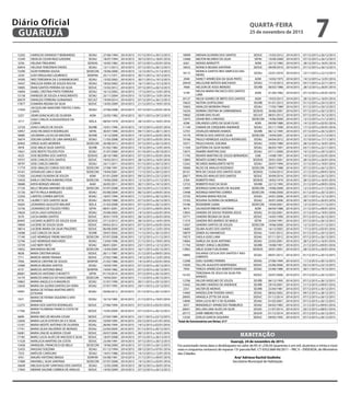 12202 HAROLDO DIONISIO T BERNARDES SESAU 27/06/1994 2014/2015 01/12/2015 a 30/12/2015
12349 HEDILSO CESAR RIGO GADDINI SESAU 18/07/1994 2014/2015 30/12/2015 a 18/01/2016
5256 HELENA TRIGUEIRO SEDEAS 10/05/1982 2014/2015 07/12/2015 a 05/01/2016
20454 HELOISA TEREZINHA DAVIES SESAU 13/11/2013 2014/2015 07/12/2015 a 26/12/2015
13390 IGOR FERREIRA SOUSA SEDECON 19/06/2000 2014/2015 12/12/2015 a 31/12/2015
2259 ILDO VIRGULINO LOURENCO SEINFRA 25/11/1971 2014/2015 30/11/2015 a 19/12/2015
14395 INES TERESINHA DA S SHIMABUKURO SESAU 13/02/2002 2014/2015 30/11/2015 a 19/12/2015
14437 IRACILDA VIEIRA DE SOUZA ROCHA SESAU 18/02/2002 2014/2015 16/11/2015 a 15/12/2015
19005 IRANI SANTOS PEREIRA DA SILVA SEDUC 15/02/2012 2014/2015 07/12/2015 a 26/12/2015
14694 ISABEL CRISTINA PINTO FERREIRA SESAU 16/12/2002 2014/2015 17/12/2015 a 15/01/2016
15158 IVANEIDE DE SOUZA A NASCIMENTO SESAU 25/11/2004 2014/2015 15/12/2015 a 13/01/2016
20679 IVANILDO FERREIRA GUIMARAES SECULT 19/09/2014 2014/2015 07/12/2015 a 26/12/2015
17877 IZAMARA REGINA DA SILVA SEDUC 14/05/2009 2014/2015 21/12/2015 a 19/01/2016
17029
JACQUELINE MARJORIE FREITAS CAVAL-
CANTE
SESAU 27/06/2008 2014/2015 07/12/2015 a 05/01/2016
5257 JADIR GONCALVES DE OLIVEIRA ADM 23/05/1982 2014/2015 30/11/2015 a 29/12/2015
3717
JOAO CARLOS ALBUQUERQUE DA
CUNHA
SEELA 08/05/1978 2014/2015 28/12/2015 a 16/01/2016
12720 JOAO CARLOS DE SOUZA SEURB 10/01/1996 2014/2015 14/12/2015 a 02/01/2016
10957 JOAO RICARDO R RODRIGUES SEFIN 30/07/1990 2014/2015 09/11/2015 a 28/11/2015
18085 JOCIMARA LUCAS DA MACENA SEHAB 14/12/2009 2014/2015 14/12/2015 a 02/01/2016
16674 JOELMA GOMES DE LIMA MARQUES SESAU 11/03/2008 2014/2015 07/12/2015 a 05/01/2016
20403 JORGE ALVES MOREIRA SEDECON 20/08/2013 2014/2015 07/12/2015 a 26/12/2015
4978 JOSE ABILIO SILVA SANTOS SEURB 01/02/1982 2014/2015 14/12/2015 a 12/01/2016
13621 JOSE BENTO TOLEDO PIZA SESAU 31/07/2000 2014/2015 01/10/2015 a 30/10/2015
4333 JOSE BEZERRA DOS SANTOS SEDEAS 28/10/1980 2014/2015 07/12/2015 a 05/01/2016
19757 JOSE CARLOS DOS SANTOS SEDUC 19/02/2013 2014/2015 28/12/2015 a 16/01/2016
18797 JOSE CARLOS SIMOES SESAU 24/11/2011 2014/2015 01/12/2015 a 20/12/2015
11779 JOSE UBALDO COROA DOS REIS SEDECON 27/08/1991 2014/2015 07/12/2015 a 26/12/2015
14161 JOSIVALDO LIRA E SILVA SEDECON 19/04/2001 2014/2015 11/12/2015 a 30/12/2015
17305 JULIANO OLIVEIRA DE SOUZA ADM 01/01/2009 2014/2015 09/12/2015 a 23/12/2015
13420 KARLA CRISTINA B BRONCHTEIN SEDECON 19/06/2000 2014/2015 12/12/2015 a 31/12/2015
18680 KATIA BORGES VARJAO AGM 26/05/2011 2014/2015 30/11/2015 a 19/12/2015
17134 KELLY REGINA MAXIMO DE GOES SEDECON 07/07/2008 2014/2015 02/12/2015 a 31/12/2015
15130 KEYTH PAULA MARQUES SESAU 05/08/2004 2014/2015 06/12/2015 a 04/01/2016
12350 LAERTES CORREA BATISTA SESAU 18/07/1994 2014/2015 11/12/2015 a 30/12/2015
9735 LAURECY DOS SANTOS SILVA SESAU 09/05/1988 2014/2015 07/12/2015 a 26/12/2015
16565 LEONARDO AUGUSTO WALKER SEELA 21/03/2008 2014/2015 07/12/2015 a 26/12/2015
13736 LEONARDO DE TOLEDO PERES SEFIN 08/01/2001 2014/2015 21/12/2015 a 09/01/2016
14620 LUCIA LAGO GONZALEZ SESAU 25/08/2002 2014/2015 14/12/2015 a 02/01/2016
3570 LUCIA MARIA SANTOS SEDUC 30/01/1978 2014/2015 28/12/2015 a 26/01/2016
20493 LUCIANO ALBERTO DE SOUZA SILVA SEDEAS 27/12/2013 2014/2015 28/12/2015 a 14/01/2016
19009 LUCIENE DE SOUZA SILVA SEDUC 09/02/2012 2014/2015 07/12/2015 a 05/01/2016
18014 LUCIENE MARIA DA SILVA PRAZERES SEDUC 06/08/2009 2014/2015 14/12/2015 a 12/01/2016
14588 LUIZ CARLOS DA SILVA SEURB 29/07/2002 2014/2015 11/12/2015 a 30/12/2015
17140 LUIZ HENRIQUE FREIRE MACEDO SEDECON 07/07/2008 2014/2015 12/12/2015 a 31/12/2015
12746 LUIZ HENRIQUE MACHADO SESAU 13/04/1996 2014/2015 21/12/2015 a 19/01/2016
13739 LUIZ NERY NETO SESAU 08/01/2001 2014/2015 23/11/2015 a 12/12/2015
14922 MAHARASH BICHIR SEDECON 13/04/2004 2014/2015 16/11/2015 a 05/12/2015
9028 MARA CRISTINA BAGGI SEDUC 26/11/1987 2014/2015 21/12/2015 a 09/01/2016
7711 MARCIA AKEMI TANAKA SEDUC 27/02/1986 2014/2015 14/12/2015 a 12/01/2016
7056 MARCIA CRISTINE DE SOUZA SEINFRA 21/02/1986 2014/2015 14/12/2015 a 02/01/2016
12489 MARCIA REGINA SANTOS SESAU 19/04/1995 2014/2015 07/12/2015 a 26/12/2015
4737 MARCOS ANTONIO BRAZ SEINFRA 14/04/1982 2014/2015 07/12/2015 a 26/12/2015
20681 MARCOS ANTONIO CHIOVETTI SEFIN 01/10/2014 2014/2015 07/12/2015 a 26/12/2015
14170 MARCOS VINICIUS DO NASCIMENTO SEDECON 19/04/2001 2014/2015 11/12/2015 a 30/12/2015
10863 MARIA ANGELICA N MAURICIO SESAU 31/07/1990 2014/2015 30/11/2015 a 29/12/2015
12630 MARIA DA GLORIA DANTAS DA HORA SESAU 27/07/1995 2014/2015 24/11/2015 a 23/12/2015
19491
MARIA DE FATIMA MARTINS BRITO
ESTEVAM
SESAU 29/06/2012 2014/2015 01/12/2015 a 20/12/2015
7471
MARIA DE FATIMA SIQUEIRA G VEN-
DRAMINI
SESAU 16/10/1985 2014/2015 21/12/2015 a 19/01/2016
12275 MARIA DOS SANTOS RODRIGUES SEDUC 27/06/1994 2014/2015 07/12/2015 a 05/01/2016
17766
MARIA FILOMENA FRANCA COSTA DE
SOUZA
SEDUC 15/05/2009 2014/2015 07/12/2015 a 26/12/2015
6699 MARIA INES DE MOURA CESAR SEDUC 27/04/1984 2014/2015 23/11/2015 a 22/12/2015
12656 MARIA LUCIA ESTEVES DE O E SILVA SESAU 10/09/1995 2014/2015 03/12/2015 a 01/01/2016
12167 MARIA NEDITE ANTONIO DE OLIVEIRA SESAU 28/06/1994 2014/2015 14/12/2015 a 02/01/2016
17741 MARIA SILVIA VALVERDE DE MORAES SESAU 22/04/2009 2014/2015 01/12/2015 a 20/12/2015
16081 MARIA ZAILDE ALMEIDA CESAR SEDUC 20/07/2006 2014/2015 28/12/2015 a 16/01/2016
17185 MARLI LUCIA ALVES DE MACEDO E SILVA SEDUC 18/07/2008 2014/2015 07/12/2015 a 26/12/2015
11520 MARLUCIA MARTINS DA COSTA SEDUC 23/04/1991 2014/2015 07/12/2015 a 26/12/2015
13458 MARQUIEL FRANCISCO DE MELO SEDECON 19/06/2000 2014/2015 07/12/2015 a 26/12/2015
12435 MASSAO SOEZIMA SESAU 01/12/1994 2014/2015 09/12/2015 a 07/01/2016
7553 MATILDE CAROLINO SESAU 14/01/1986 2014/2015 14/12/2015 a 12/01/2016
4761 MAURO ANTONIO BRAGA SEINFRA 03/08/1981 2014/2015 21/12/2015 a 09/01/2016
17089 MAXWELL SILVA SANTANA SEDECON 07/07/2008 2014/2015 14/12/2015 a 02/01/2016
16649 MELISSA ELINY SANTIAGO DOS SANTOS SESAU 12/03/2008 2014/2015 28/12/2015 a 26/01/2016
17843 MERARI SALOME CORREIA DE ARAUJO SEDUC 14/05/2009 2014/2015 07/12/2015 a 26/12/2015
18999 MIDIAN OLIVEIRA DOS SANTOS SEDUC 15/02/2012 2014/2015 07/12/2015 a 26/12/2015
13468 MILTON RICARDO DA SILVA SEFIN 19/06/2000 2014/2015 07/12/2015 a 26/12/2015
6261 MOISES BARSOTTI ADM 22/12/1983 2014/2015 28/12/2015 a 16/01/2016
18425 MONICA REGINA SANTANA SEDUC 09/09/2010 2014/2015 07/12/2015 a 26/12/2015
18115
MONICA SANTOS REIS SIMPLICIO DAS
NEVES
SESAU 25/01/2010 2014/2015 23/11/2015 a 22/12/2015
2940 NANCY APARECIDA DA SILVA PINTO ADM 14/02/1975 2014/2015 14/12/2015 a 12/01/2016
20439 NELCILENE BATISTA MACHADO SESAU 17/10/2013 2014/2015 03/11/2015 a 22/11/2015
7668 NELSON DE ASSIS MENDES SEURB 06/03/1986 2014/2015 28/12/2015 a 26/01/2016
5199
NEUSA MARIA PACHECO DOS SANTOS
LIMA
ADM 01/04/1982 2014/2015 07/12/2015 a 05/01/2016
20137 NILDA SOARES DE BRITO DOS SANTOS AGM 19/03/2013 2014/2015 28/12/2015 a 16/01/2016
19625 NILTON LEOPOLDINO SEURB 01/01/2013 2014/2015 01/12/2015 a 20/12/2015
10403 NIVALDO MOREIRA PINHO SESAU 17/05/1989 2014/2015 01/12/2015 a 30/12/2015
14254 NORMA CRISTINA M CARRAMENHA SEDEAS 26/06/2001 2014/2015 07/12/2015 a 26/12/2015
19602 ODAIR DIAS FILHO SECULT 08/01/2013 2014/2015 07/12/2015 a 16/12/2015
13475 ODAIR REIS CARDOSO SEDECON 19/06/2000 2014/2015 12/12/2015 a 31/12/2015
4298 ORLANDO LOPES DA SILVA FILHO ADM 09/09/1980 2014/2015 14/12/2015 a 02/01/2016
11149 OSMAN DE CERQUEIRA ANDRADE SESAU 05/11/1990 2014/2015 17/12/2015 a 05/01/2016
12701 OSVALDO MENDES RAMOS SEURB 06/12/1995 2014/2015 07/12/2015 a 26/12/2015
14176 PATRICIA DOS SANTOS SILVA SEDECON 19/04/2001 2014/2015 12/12/2015 a 31/12/2015
19166 PAULO HENRIQUE GAZOLA RODRIGUES SESAU 04/04/2012 2014/2015 31/10/2015 a 17/11/2015
10371 PAULO KAHOL SOEJIMA SESAU 10/05/1989 2014/2015 28/12/2015 a 16/01/2016
11334 QUITERIA DA SILVA NUNES SESAU 06/03/1991 2014/2015 03/11/2015 a 22/11/2015
13675 RAMIRO MARTINS DIAS SESAU 07/11/2000 2014/2015 10/12/2015 a 29/12/2015
11745 RENATA MARTINS DE SOUZA BERNARDO GAB 14/08/1991 2014/2015 14/12/2015 a 02/01/2016
13893 RENATO GOMES PAVON SEDEAS 29/01/2001 2014/2015 28/12/2015 a 26/01/2016
12342 RICARDO MARGUERITO NETO SESAU 20/07/1994 2014/2015 21/12/2015 a 19/01/2016
10000 RILDO DE ARAUJO ROZENDO SEDECON 09/07/1988 2014/2015 07/12/2015 a 26/12/2015
20161 RITA DE CASSIA DOS SANTOS SILVA SEDEAS 15/04/2013 2014/2015 21/12/2015 a 09/01/2016
20671 RIVALDO ARAUJO DOS SANTOS SEDUC 30/09/2014 2014/2015 07/12/2015 a 26/12/2015
2764 ROBERTO PAES SEDEAS 18/02/1974 2014/2015 28/12/2015 a 16/01/2016
12723 ROBERTO RUIZ DA SILVA SEURB 22/12/1995 2014/2015 21/12/2015 a 09/01/2016
13497 RODRIGO GONCALVES DE AGUIAR SEDECON 19/06/2000 2014/2015 12/12/2015 a 31/12/2015
13498 RODRIGO MARTINS CORREA SEDECON 19/06/2000 2014/2015 01/12/2015 a 20/12/2015
15725 ROSANA MARIA ROCHA SESAU 24/01/2006 2014/2015 23/11/2015 a 12/12/2015
15763 ROSANA OLIVEIRA DA NOBREGA SESAU 30/01/2006 2014/2015 28/12/2015 a 26/01/2016
14186 ROSEMEIRE GAMA SEDECON 19/04/2001 2014/2015 12/12/2015 a 31/12/2015
9619 SALVADOR RIBEIRO SANTANA ADM 06/04/1988 2014/2015 21/12/2015 a 09/01/2016
13855 SANDRA DE SOUSA TEIXEIRA JESUS SESAU 01/02/2001 2014/2015 21/12/2015 a 19/01/2016
10771 SANDRA REGINA DA SILVA SEDUC 14/05/1990 2014/2015 07/12/2015 a 26/12/2015
11574 SANDRA REIS BARROS DE WAELE SEFIN 23/04/1991 2014/2015 07/12/2015 a 26/12/2015
13507 SANDRO SANTOS DE SOUZA SEDECON 19/06/2000 2014/2015 12/12/2015 a 31/12/2015
14685 SELMA ALVES DOS SANTOS SESAU 16/12/2002 2014/2015 17/12/2015 a 05/01/2016
18879 SEMER ALI MAHMOUD SESAU 13/01/2012 2014/2015 01/12/2015 a 20/12/2015
19573 SHEILA GOES LIMA SESAU 07/11/2012 2014/2015 07/12/2015 a 26/12/2015
14064 SHIRLEI DA SILVA ANTONIO SESAU 23/02/2001 2014/2015 28/12/2015 a 16/01/2016
11754 SIDNEY JORGE G BEZERRA SEURB 19/08/1991 2014/2015 21/12/2015 a 09/01/2016
13902 SIRLEI IZUMI FUKUSHIMA SEDEAS 29/01/2001 2014/2015 28/12/2015 a 26/01/2016
18895
SOLANGE CECILIA DOS SANTOS F NAS-
CIMENTO
SESAU 09/01/2012 2014/2015 01/12/2015 a 20/12/2015
12298 SUELI SOARES PEREIRA SESAU 27/06/1994 2014/2015 11/12/2015 a 30/12/2015
15920 TALLITA AUGUSTO MORTENSEN SEDUC 23/06/2006 2014/2015 03/12/2015 a 22/12/2015
7959 TEREZA APARECIDA REBERTE RAMPAZO SESAU 25/06/1986 2014/2015 30/11/2015 a 19/12/2015
16103
TEREZINHA DE JESUS DA SILVA FER-
NANDES
SEDUC 20/07/2006 2014/2015 07/12/2015 a 26/12/2015
12706 VALDIR ANSELMO DE SOUZA SEURB 06/12/1995 2014/2015 07/12/2015 a 26/12/2015
14342 VALMIR CANDIDO DE ANDRADE SEURB 29/10/2001 2014/2015 21/12/2015 a 09/01/2016
2351 VALTER DE MORAIS SEURB 25/04/1981 2014/2015 07/12/2015 a 30/12/2015
14400 VANDEILSON TEIXEIRA XAVES SESAU 08/02/2002 2014/2015 09/12/2015 a 28/12/2015
20695 VANGELA ZITTEI DA SILVA SEDUC 01/12/2014 2014/2015 07/12/2015 a 26/12/2015
14090 VERA LUCIA REY V DE OLIVEIRA SESAU 01/03/2001 2014/2015 07/12/2015 a 26/12/2015
3057 WANDERLEY APARECIDO TAMBURUS SESAU 04/02/1983 2014/2015 21/12/2015 a 09/01/2016
20641 WILLIAN LIMA ALVES DA SILVA SESAU 21/07/2014 2014/2015 20/12/2015 a 08/01/2016
20715 ZARIF RIBEIRO FELIPE SEGOV 01/12/2014 2014/2015 07/12/2015 a 26/12/2015
12520 ZOELIO GARCIA SIQUEIRA SEDUC 09/05/1995 2014/2015 07/12/2015 a 26/12/2015
Total de funcionários em férias: 217
			
HABITAÇÃO
Guarujá, 24 de novembro de 2015.
Foi autorizado nesta data o desbloqueio no valor de R$ 41.239,50 (quarenta e um mil, duzentos e trinta e nove
reais e cinquenta centavos) de repasse 15ª parcela Ref.: CT 0352.668-06/2011 – PAC II – ENSEADA, do Ministério
das Cidades.
Arqª Adriana Rachid Godinho
Secretária Municipal de Habitação
QUARTA-FEIRA
25 de novembro de 2015
7GUARUJÁ
Diário Oficial
 