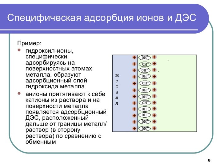 Дэс и оку