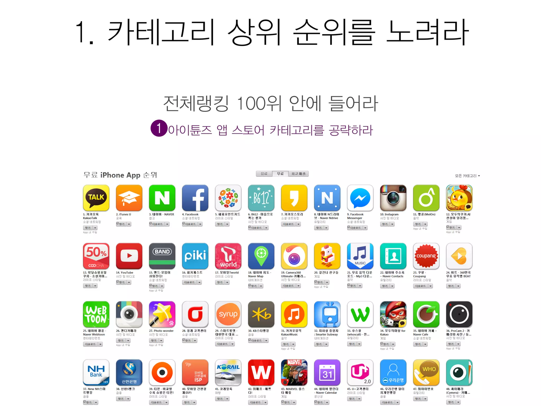 모바일앱 시장현황 및 마케팅을 위한 25가지 방법 