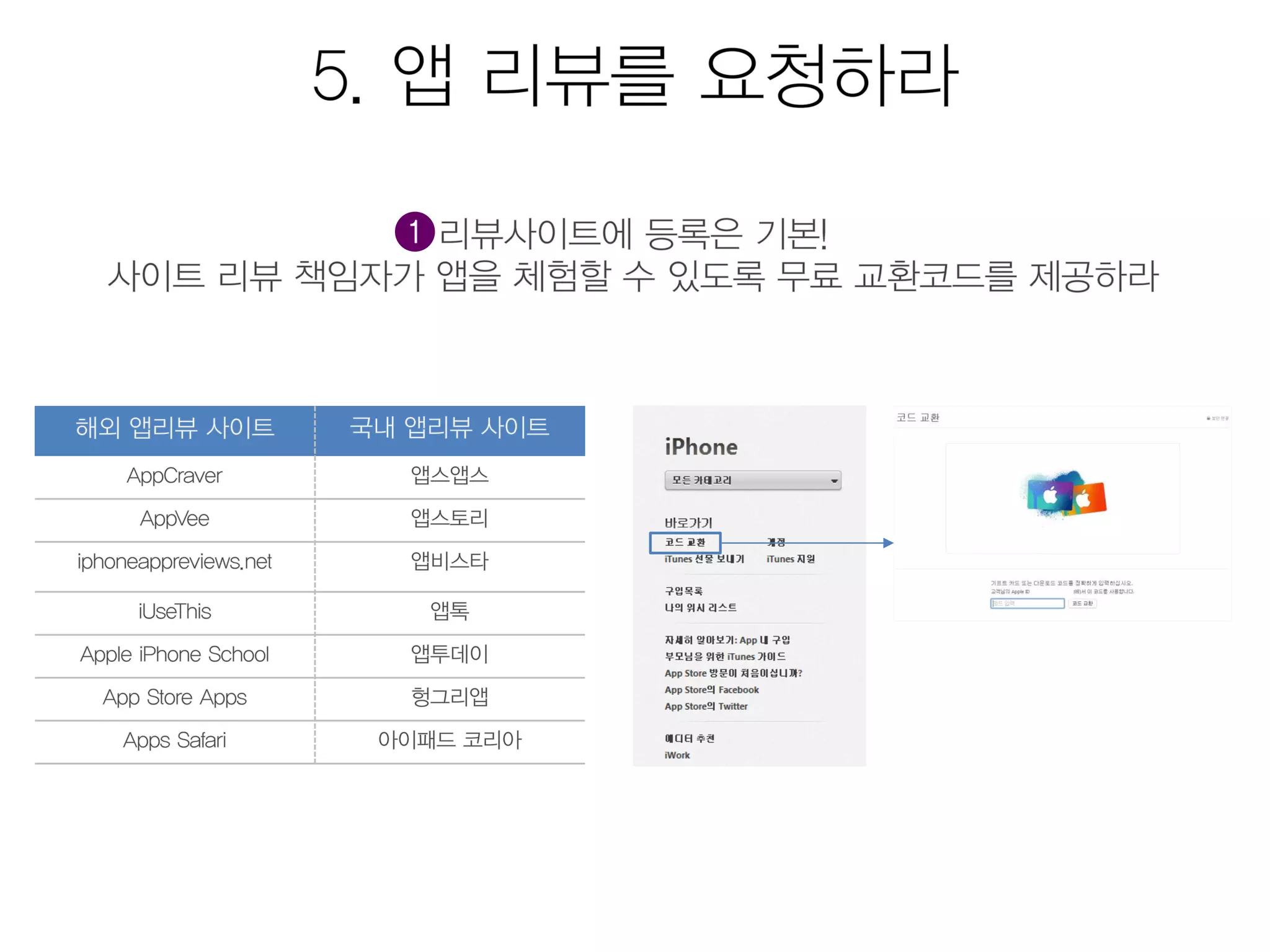 모바일앱 시장현황 및 마케팅을 위한 25가지 방법 
