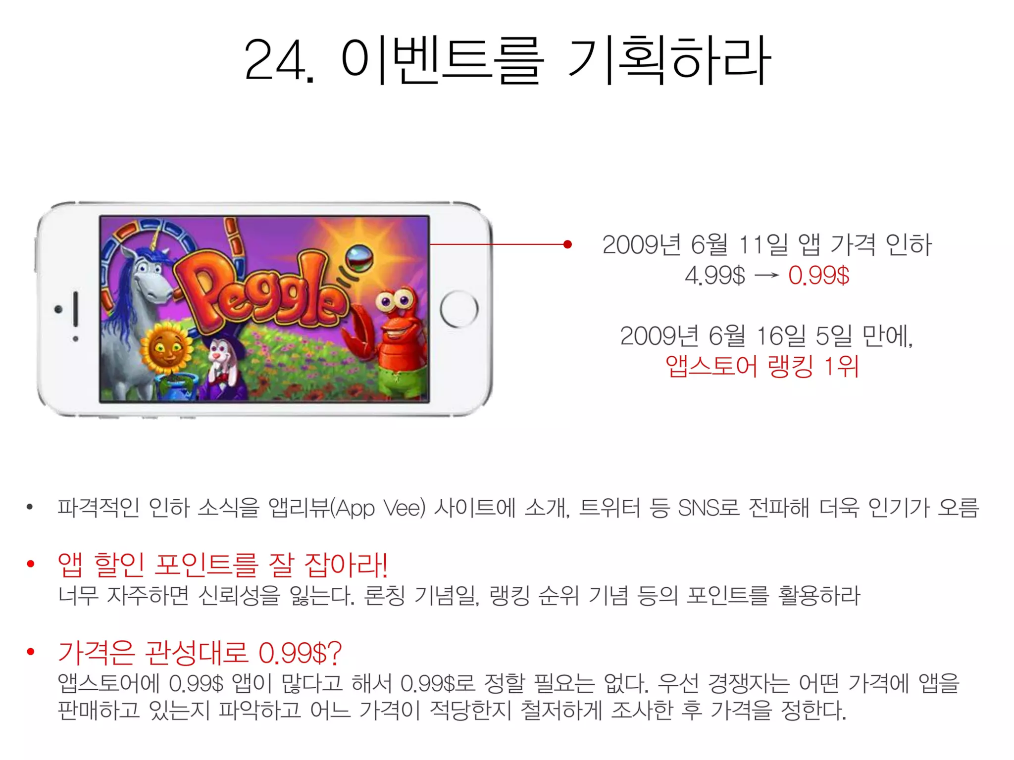 모바일앱 시장현황 및 마케팅을 위한 25가지 방법 