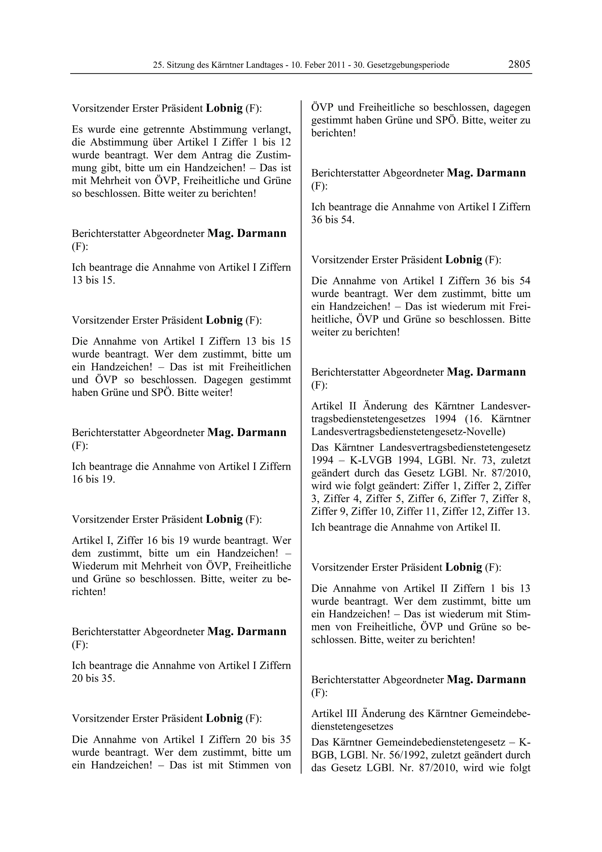 25. Sitzung des Kärntner Landtages - 10. Feber 2011 - 30. Gesetzgebungsperiode          2805


Vorsitzender Erster Präsident Lobnig (F):                 ÖVP und Freiheitliche so beschlossen, dagegen
Lobnig                                                    gestimmt haben Grüne und SPÖ. Bitte, weiter zu
Es wurde eine getrennte Abstimmung verlangt,              berichten!
                                                          Lobnig
die Abstimmung über Artikel I Ziffer 1 bis 12
wurde beantragt. Wer dem Antrag die Zustim-
mung gibt, bitte um ein Handzeichen! – Das ist            Berichterstatter Abgeordneter Mag. Darmann
mit Mehrheit von ÖVP, Freiheitliche und Grüne             (F):
so beschlossen. Bitte weiter zu berichten!
Lobnig                                                    Mag. Darmann

                                                          Ich beantrage die Annahme von Artikel I Ziffern
                                                          36 bis 54.
                                                          Mag. Darmann

Berichterstatter Abgeordneter Mag. Darmann
(F):
Mag. Darmann
                                                          Vorsitzender Erster Präsident Lobnig (F):
Ich beantrage die Annahme von Artikel I Ziffern           Lobnig

13 bis 15.
Mag. Darmann
                                                          Die Annahme von Artikel I Ziffern 36 bis 54
                                                          wurde beantragt. Wer dem zustimmt, bitte um
                                                          ein Handzeichen! – Das ist wiederum mit Frei-
Vorsitzender Erster Präsident Lobnig (F):                 heitliche, ÖVP und Grüne so beschlossen. Bitte
Lobnig                                                    weiter zu berichten!
                                                          Lobnig
Die Annahme von Artikel I Ziffern 13 bis 15
wurde beantragt. Wer dem zustimmt, bitte um
ein Handzeichen! – Das ist mit Freiheitlichen             Berichterstatter Abgeordneter Mag. Darmann
und ÖVP so beschlossen. Dagegen gestimmt                  (F):
haben Grüne und SPÖ. Bitte weiter!
Lobnig                                                    Mag. Darmann

                                                          Artikel II Änderung des Kärntner Landesver-
                                                          tragsbedienstetengesetzes 1994 (16. Kärntner
Berichterstatter Abgeordneter Mag. Darmann                Landesvertragsbedienstetengesetz-Novelle)
(F):                                                      Das Kärntner Landesvertragsbedienstetengesetz
Mag. Darmann
                                                          1994 – K-LVGB 1994, LGBl. Nr. 73, zuletzt
Ich beantrage die Annahme von Artikel I Ziffern
                                                          geändert durch das Gesetz LGBl. Nr. 87/2010,
16 bis 19.
Mag. Darmann
                                                          wird wie folgt geändert: Ziffer 1, Ziffer 2, Ziffer
                                                          3, Ziffer 4, Ziffer 5, Ziffer 6, Ziffer 7, Ziffer 8,
                                                          Ziffer 9, Ziffer 10, Ziffer 11, Ziffer 12, Ziffer 13.
Vorsitzender Erster Präsident Lobnig (F):
Lobnig
                                                          Ich beantrage die Annahme von Artikel II.
                                                          Mag. Darmann

Artikel I, Ziffer 16 bis 19 wurde beantragt. Wer
dem zustimmt, bitte um ein Handzeichen! –
Wiederum mit Mehrheit von ÖVP, Freiheitliche              Vorsitzender Erster Präsident Lobnig (F):
und Grüne so beschlossen. Bitte, weiter zu be-            Lobnig


richten!                                                  Die Annahme von Artikel II Ziffern 1 bis 13
Lobnig
                                                          wurde beantragt. Wer dem zustimmt, bitte um
                                                          ein Handzeichen! – Das ist wiederum mit Stim-
Berichterstatter Abgeordneter Mag. Darmann                men von Freiheitliche, ÖVP und Grüne so be-
(F):                                                      schlossen. Bitte, weiter zu berichten!
                                                          Lobnig

Mag. Darmann

Ich beantrage die Annahme von Artikel I Ziffern
20 bis 35.
Mag. Darmann                                              Berichterstatter Abgeordneter Mag. Darmann
                                                          (F):
                                                          Mag. Darmann


Vorsitzender Erster Präsident Lobnig (F):                 Artikel III Änderung des Kärntner Gemeindebe-
Lobnig
                                                          dienstetengesetzes
Die Annahme von Artikel I Ziffern 20 bis 35               Das Kärntner Gemeindebedienstetengesetz – K-
wurde beantragt. Wer dem zustimmt, bitte um               BGB, LGBl. Nr. 56/1992, zuletzt geändert durch
ein Handzeichen! – Das ist mit Stimmen von                das Gesetz LGBl. Nr. 87/2010, wird wie folgt
 