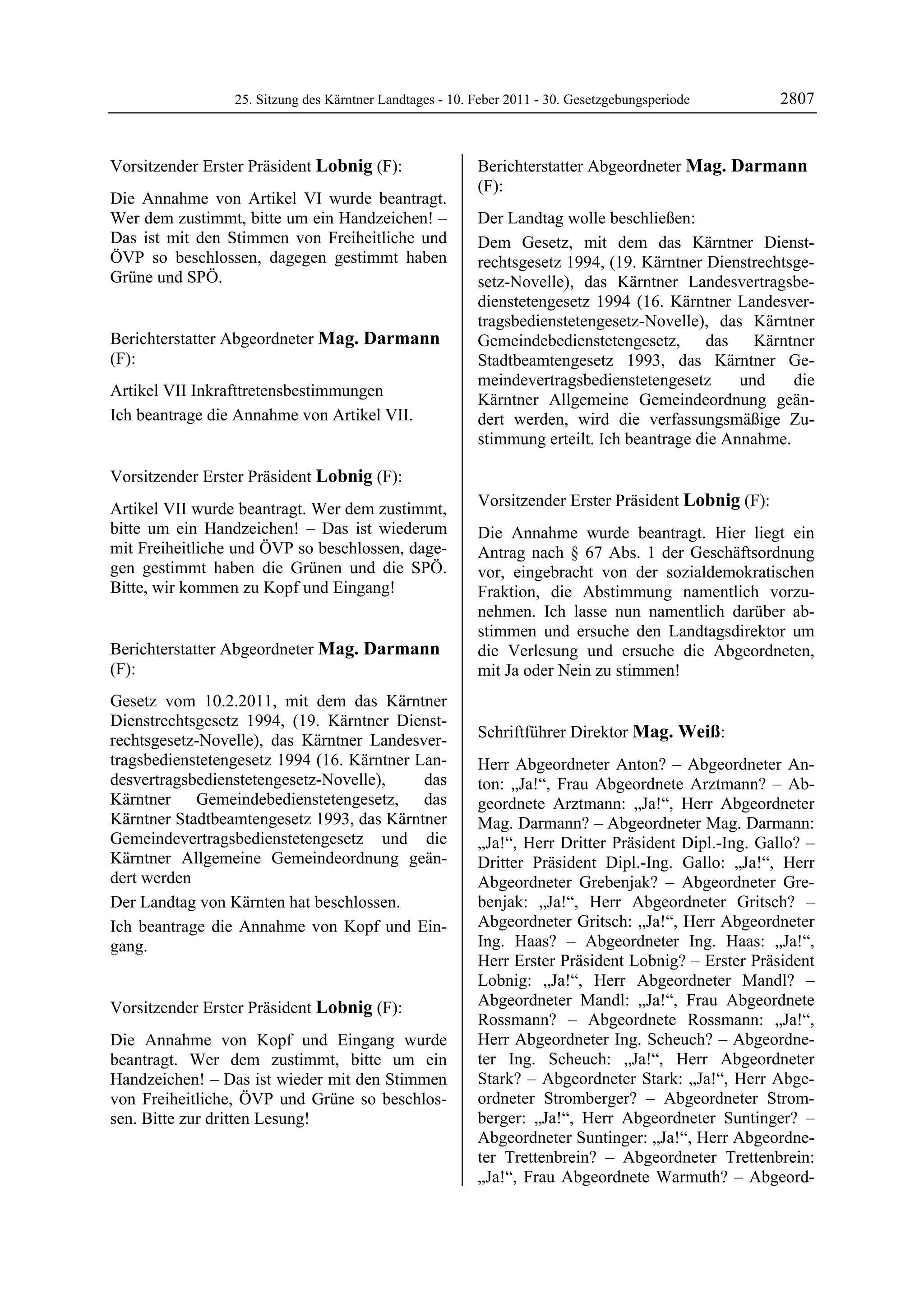 25. Sitzung des Kärntner Landtages - 10. Feber 2011 - 30. Gesetzgebungsperiode       2807


Vorsitzender Erster Präsident Lobnig (F):                 Berichterstatter Abgeordneter Mag. Darmann
Lobnig
                                                          (F):
Die Annahme von Artikel VI wurde beantragt.               Mag. Darmann

Wer dem zustimmt, bitte um ein Handzeichen! –             Der Landtag wolle beschließen:
Das ist mit den Stimmen von Freiheitliche und             Dem Gesetz, mit dem das Kärntner Dienst-
ÖVP so beschlossen, dagegen gestimmt haben                rechtsgesetz 1994, (19. Kärntner Dienstrechtsge-
Grüne und SPÖ.
Lobnig                                                    setz-Novelle), das Kärntner Landesvertragsbe-
                                                          dienstetengesetz 1994 (16. Kärntner Landesver-
                                                          tragsbedienstetengesetz-Novelle), das Kärntner
Berichterstatter Abgeordneter Mag. Darmann                Gemeindebedienstetengesetz, das Kärntner
(F):                                                      Stadtbeamtengesetz 1993, das Kärntner Ge-
Mag. Darmann
                                                          meindevertragsbedienstetengesetz      und    die
Artikel VII Inkrafttretensbestimmungen
                                                          Kärntner Allgemeine Gemeindeordnung geän-
Ich beantrage die Annahme von Artikel VII.
Mag. Darmann                                              dert werden, wird die verfassungsmäßige Zu-
                                                          stimmung erteilt. Ich beantrage die Annahme.
                                                          Mag. Darmann




Vorsitzender Erster Präsident Lobnig (F):
Lobnig

Artikel VII wurde beantragt. Wer dem zustimmt,            Vorsitzender Erster Präsident Lobnig (F):
                                                          Lobnig
bitte um ein Handzeichen! – Das ist wiederum              Die Annahme wurde beantragt. Hier liegt ein
mit Freiheitliche und ÖVP so beschlossen, dage-           Antrag nach § 67 Abs. 1 der Geschäftsordnung
gen gestimmt haben die Grünen und die SPÖ.                vor, eingebracht von der sozialdemokratischen
Bitte, wir kommen zu Kopf und Eingang!
Lobnig                                                    Fraktion, die Abstimmung namentlich vorzu-
                                                          nehmen. Ich lasse nun namentlich darüber ab-
                                                          stimmen und ersuche den Landtagsdirektor um
Berichterstatter Abgeordneter Mag. Darmann                die Verlesung und ersuche die Abgeordneten,
(F):                                                      mit Ja oder Nein zu stimmen!
                                                          Lobnig
Mag. Darmann

Gesetz vom 10.2.2011, mit dem das Kärntner
Dienstrechtsgesetz 1994, (19. Kärntner Dienst-
rechtsgesetz-Novelle), das Kärntner Landesver-            Schriftführer Direktor Mag. Weiß:
                                                          Mag. Weiß
tragsbedienstetengesetz 1994 (16. Kärntner Lan-           Herr Abgeordneter Anton? – Abgeordneter An-
desvertragsbedienstetengesetz-Novelle),     das           ton: „Ja!“, Frau Abgeordnete Arztmann? – Ab-
Kärntner Gemeindebedienstetengesetz, das                  geordnete Arztmann: „Ja!“, Herr Abgeordneter
Kärntner Stadtbeamtengesetz 1993, das Kärntner            Mag. Darmann? – Abgeordneter Mag. Darmann:
Gemeindevertragsbedienstetengesetz und die                „Ja!“, Herr Dritter Präsident Dipl.-Ing. Gallo? –
Kärntner Allgemeine Gemeindeordnung geän-                 Dritter Präsident Dipl.-Ing. Gallo: „Ja!“, Herr
dert werden                                               Abgeordneter Grebenjak? – Abgeordneter Gre-
Der Landtag von Kärnten hat beschlossen.                  benjak: „Ja!“, Herr Abgeordneter Gritsch? –
Ich beantrage die Annahme von Kopf und Ein-               Abgeordneter Gritsch: „Ja!“, Herr Abgeordneter
gang.                                                     Ing. Haas? – Abgeordneter Ing. Haas: „Ja!“,
Mag. Darmann
                                                          Herr Erster Präsident Lobnig? – Erster Präsident
                                                          Lobnig: „Ja!“, Herr Abgeordneter Mandl? –
Vorsitzender Erster Präsident Lobnig (F):                 Abgeordneter Mandl: „Ja!“, Frau Abgeordnete
Lobnig
                                                          Rossmann? – Abgeordnete Rossmann: „Ja!“,
Die Annahme von Kopf und Eingang wurde                    Herr Abgeordneter Ing. Scheuch? – Abgeordne-
beantragt. Wer dem zustimmt, bitte um ein                 ter Ing. Scheuch: „Ja!“, Herr Abgeordneter
Handzeichen! – Das ist wieder mit den Stimmen             Stark? – Abgeordneter Stark: „Ja!“, Herr Abge-
von Freiheitliche, ÖVP und Grüne so beschlos-             ordneter Stromberger? – Abgeordneter Strom-
sen. Bitte zur dritten Lesung!
Lobnig
                                                          berger: „Ja!“, Herr Abgeordneter Suntinger? –
                                                          Abgeordneter Suntinger: „Ja!“, Herr Abgeordne-
                                                          ter Trettenbrein? – Abgeordneter Trettenbrein:
                                                          „Ja!“, Frau Abgeordnete Warmuth? – Abgeord-
 
